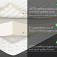 Lifekind Euro Mattress Explosion,  latex mattress, organic latex mattress, organic mattress, lifekind latex mattress, organic mattresses, latex mattresses