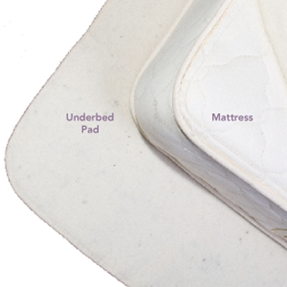 Lifekind Organic Mattress Protection Pad,  latex mattress, organic latex mattress, organic mattress, lifekind latex mattress, organic mattresses, latex mattresses