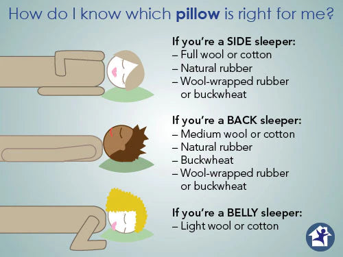 Buckwheat Hull Pillow — Standard (With Wool Wrap)