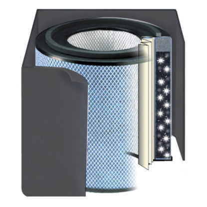 HealthMate® Plus Replacement Filter