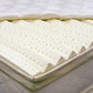  latex mattress, organic latex mattress, organic mattress, lifekind latex mattress, organic mattresses, latex mattresses